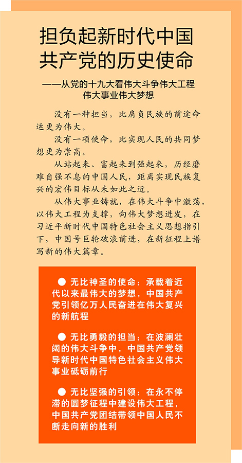 擔負起新時代中國共產黨的歷史使命——從黨的十九大看偉大斗爭偉大工程偉大事業偉大夢想