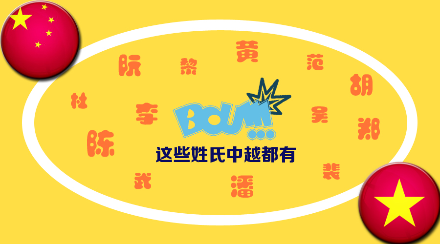 圖說：中越“撞臉”秀一秀 想撞就撞要撞得響亮！