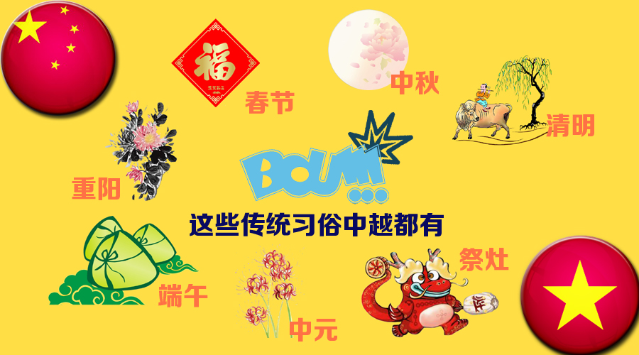 圖說：中越“撞臉”秀一秀 想撞就撞要撞得響亮！