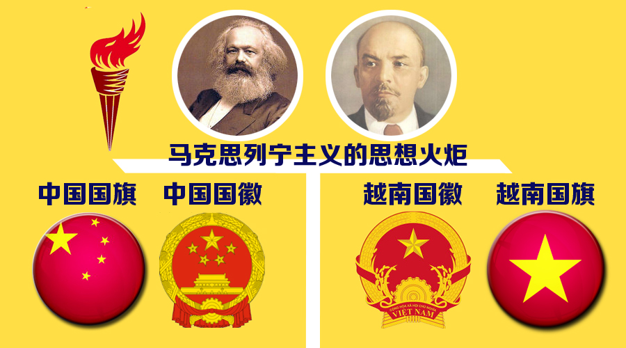 圖說：中越“撞臉”秀一秀 想撞就撞要撞得響亮！