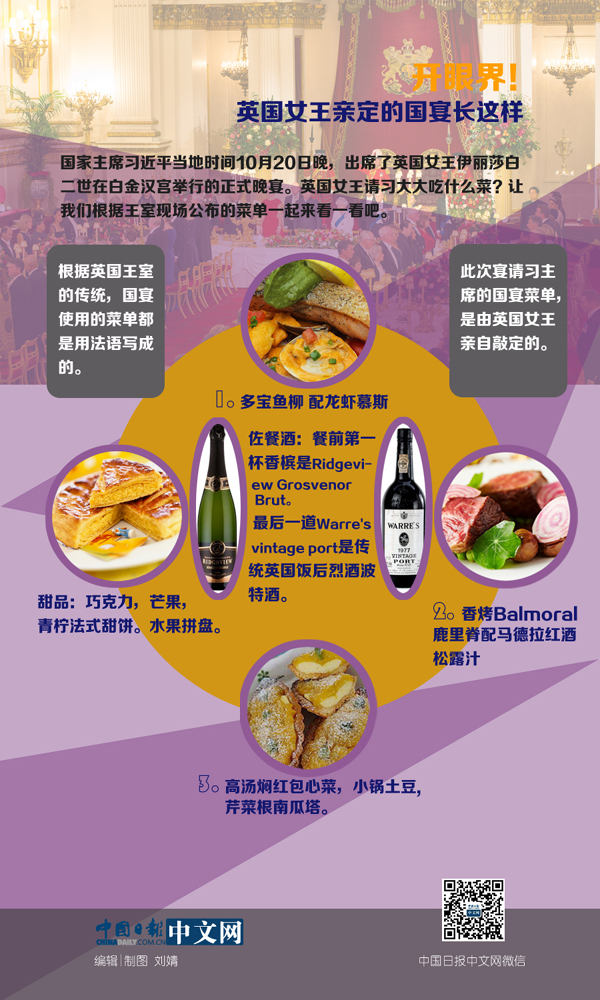圖說天下:開眼界!英國女王宴請習大大吃哪些菜?