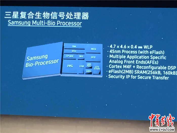 15項新科技成果開啟全新互聯網世界