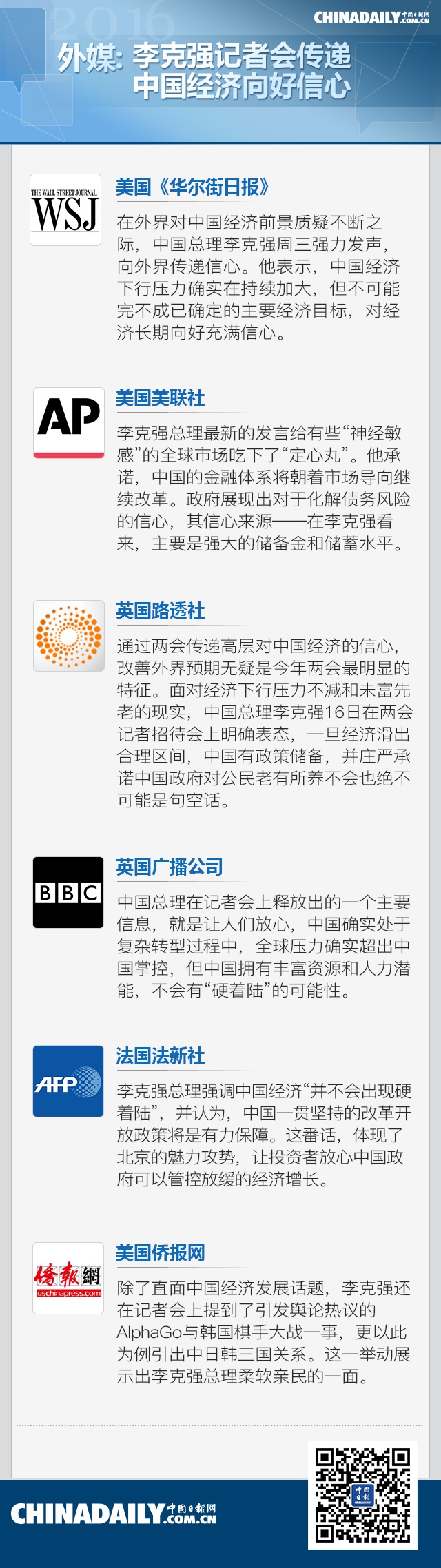 外媒：李克強(qiáng)記者會(huì)傳遞中國(guó)經(jīng)濟(jì)向好信心