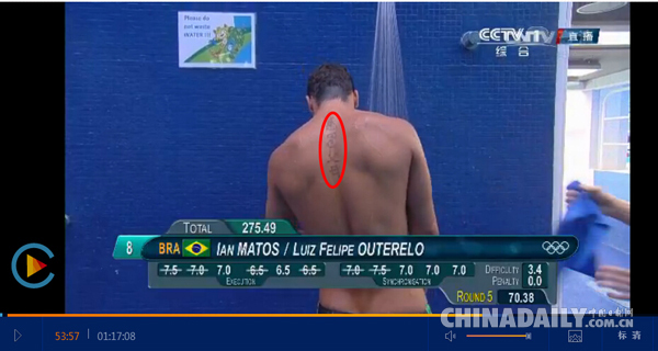 吸睛大法:盤點里約奧運賽場上那些強勢