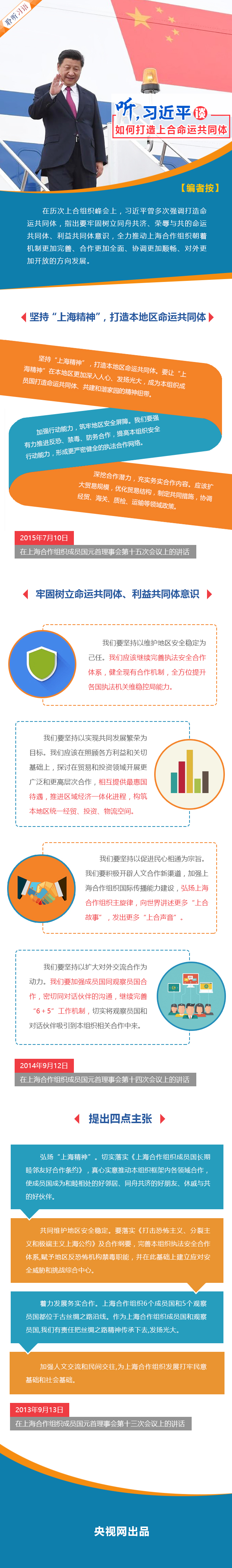 聽，習(xí)近平談如何打造上合命運(yùn)共同體