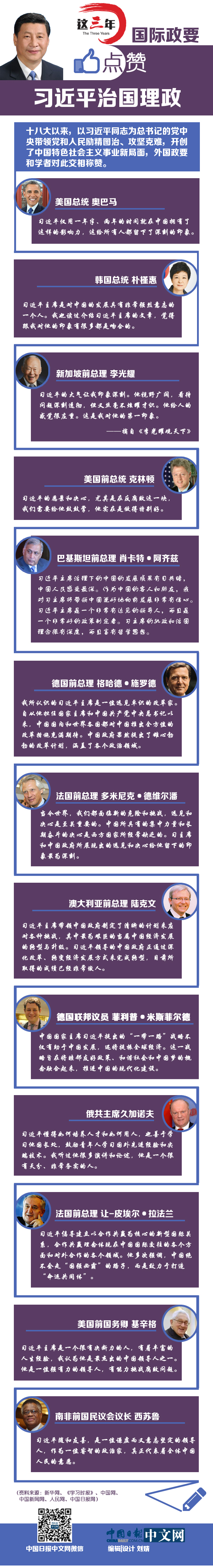 這三年，國(guó)際政要點(diǎn)贊習(xí)近平治國(guó)理政