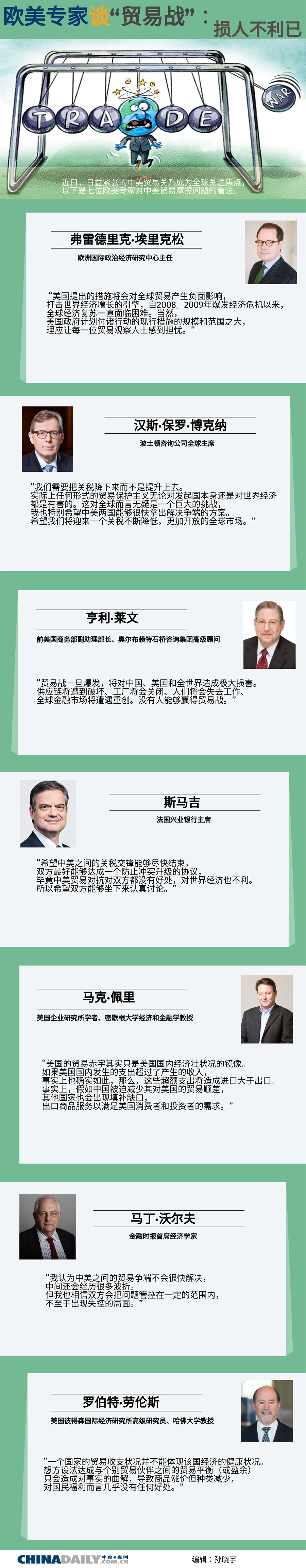 【老外談】歐美專家談“貿易戰”：損人不利己