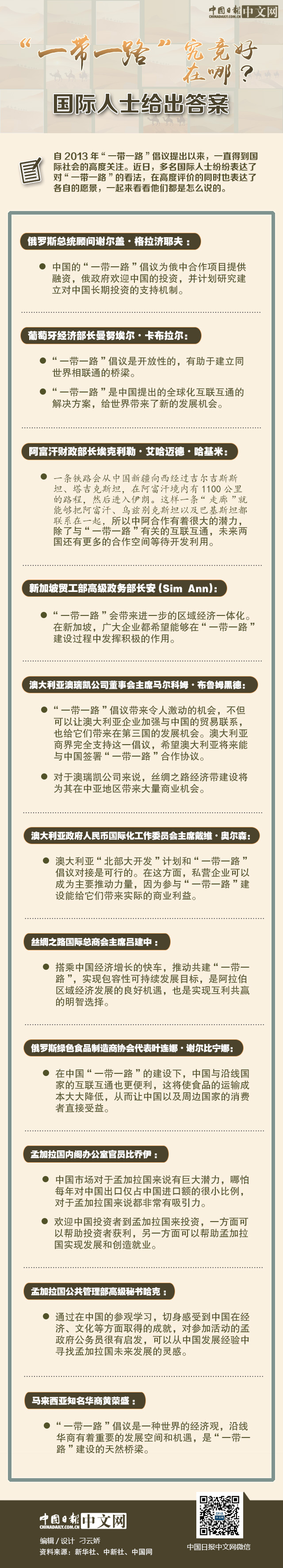 “一帶一路”究竟好在哪？國際人士給出答案