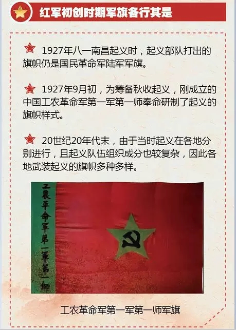 圖解｜收藏！一圖帶你回顧我軍軍旗簡(jiǎn)史