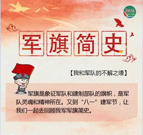 圖解｜收藏！一圖帶你回顧我軍軍旗簡(jiǎn)史