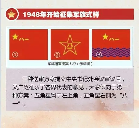 圖解｜收藏！一圖帶你回顧我軍軍旗簡(jiǎn)史