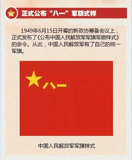 圖解｜收藏！一圖帶你回顧我軍軍旗簡(jiǎn)史