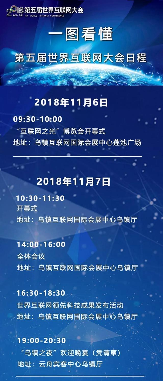 收藏！第五屆世界互聯網大會具體日程公布