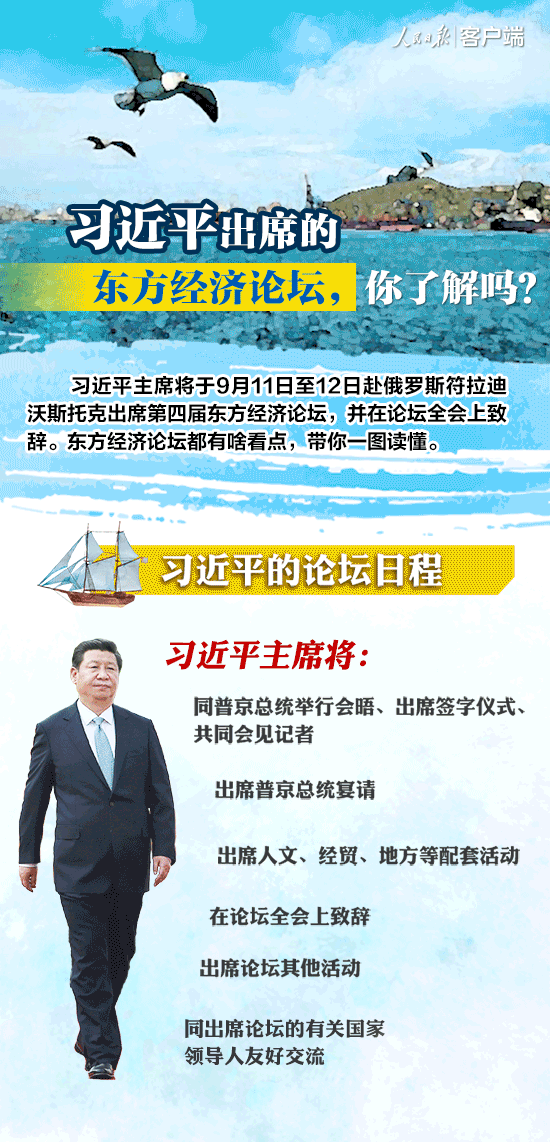 習近平即將出席的東方經濟論壇，你了解嗎？一圖看懂