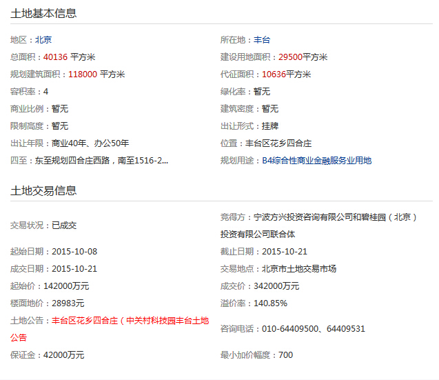 一路北上！碧桂園聯手金茂一日拿兩塊地終圓進京夢