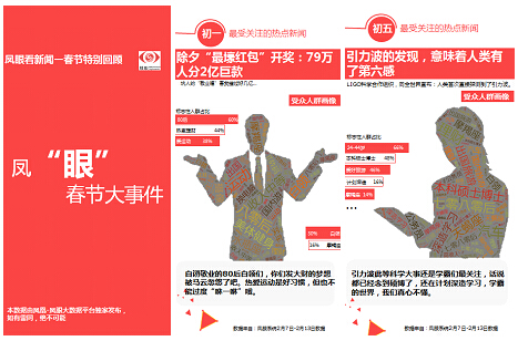 “就做不同”鳳凰新聞客戶端穩中求勝