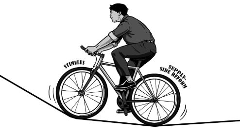 余永定：平衡經濟刺激措施與供給側改革