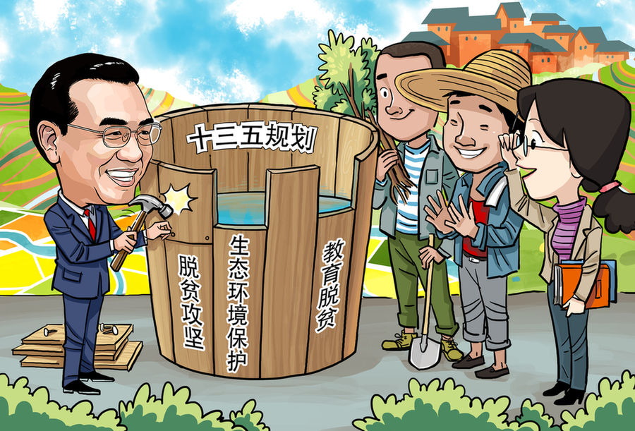 “十三五”專項規劃那么多，總理為何首選這三個上常務會？