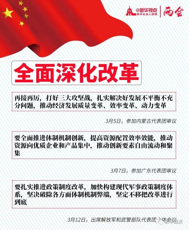 六次參加團組審議討論，習近平強調了哪些關鍵詞？