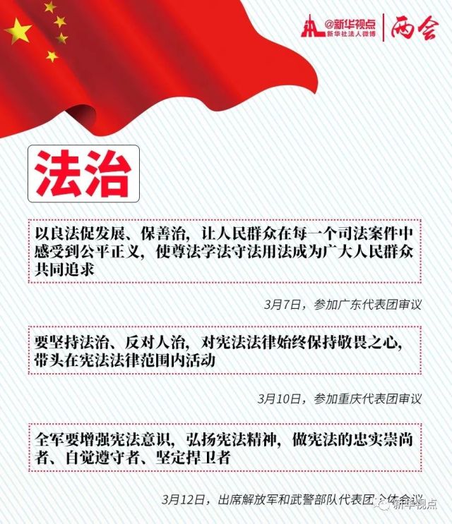 六次參加團組審議討論，習近平強調了哪些關鍵詞？