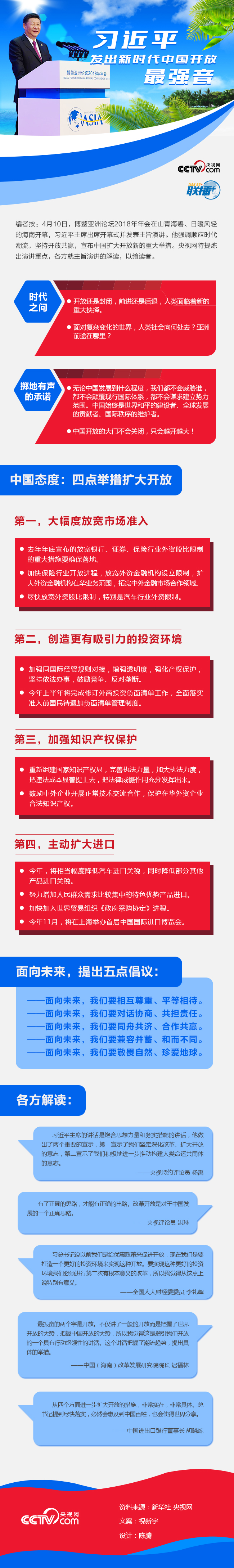 習近平發出新時代中國開放最強音