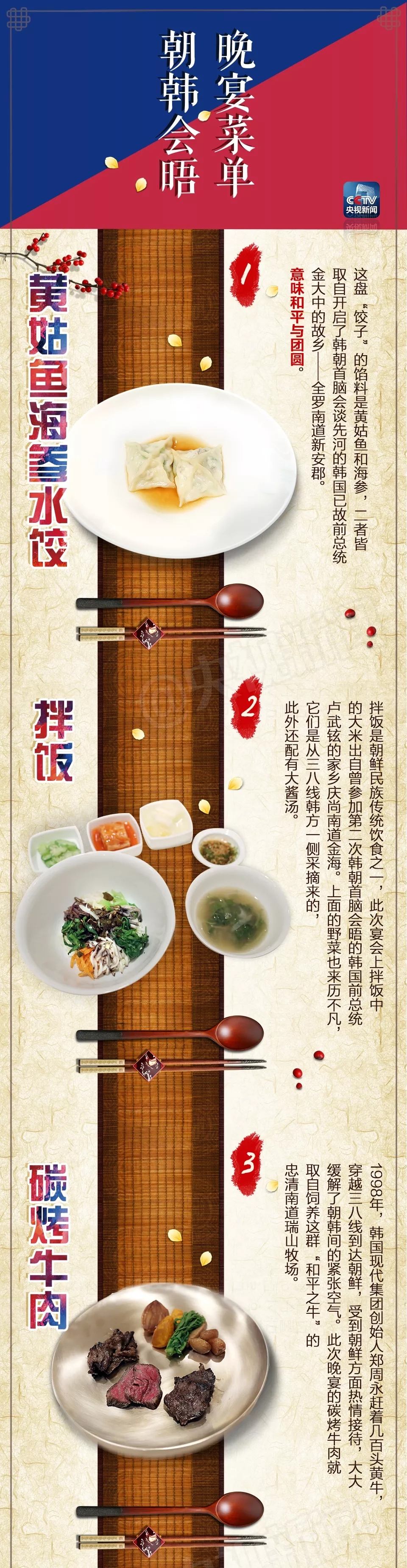 雙語新聞：歷史時刻！金正恩跨過“三八線”與文在寅握手，還帶上了冷面！