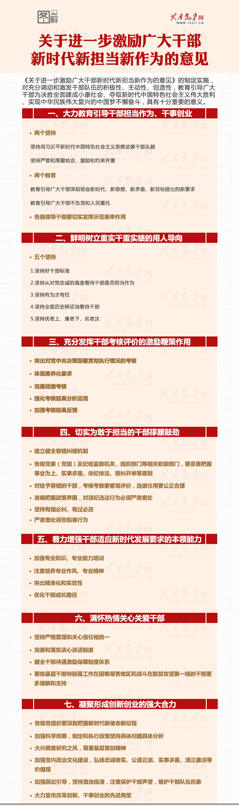 【圖解】關(guān)于進(jìn)一步激勵廣大干部新時代新?lián)?dāng)新作為的意見