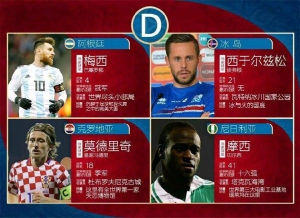 2018俄羅斯世界杯開賽在即 讓你從“偽球迷”搖身一變為“懂球帝”