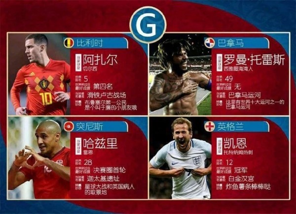 2018俄羅斯世界杯開賽在即 讓你從“偽球迷”搖身一變為“懂球帝”