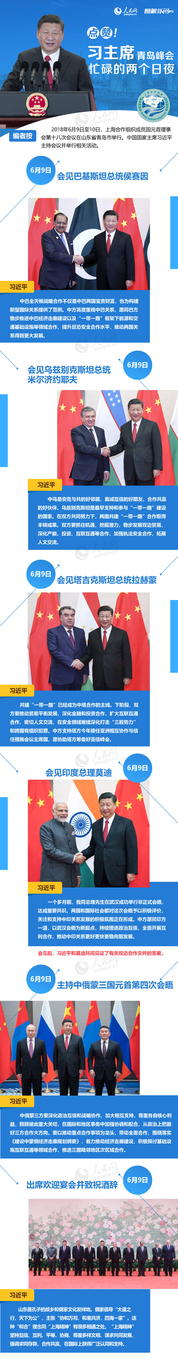 點贊！習主席青島峰會忙碌的兩個日夜