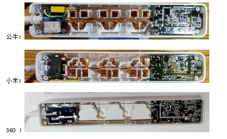 大牌插線(xiàn)板對(duì)比評(píng)測(cè):不挑隨意買(mǎi)危害無(wú)窮