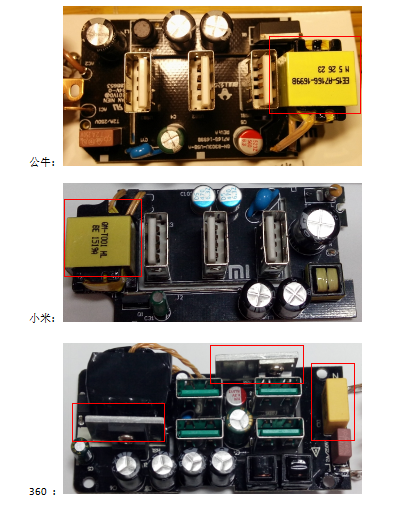 大牌插線(xiàn)板對(duì)比評(píng)測(cè):不挑隨意買(mǎi)危害無(wú)窮