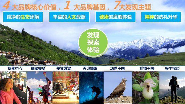 魯能九寨項目規劃出爐 發現探索是最大亮點