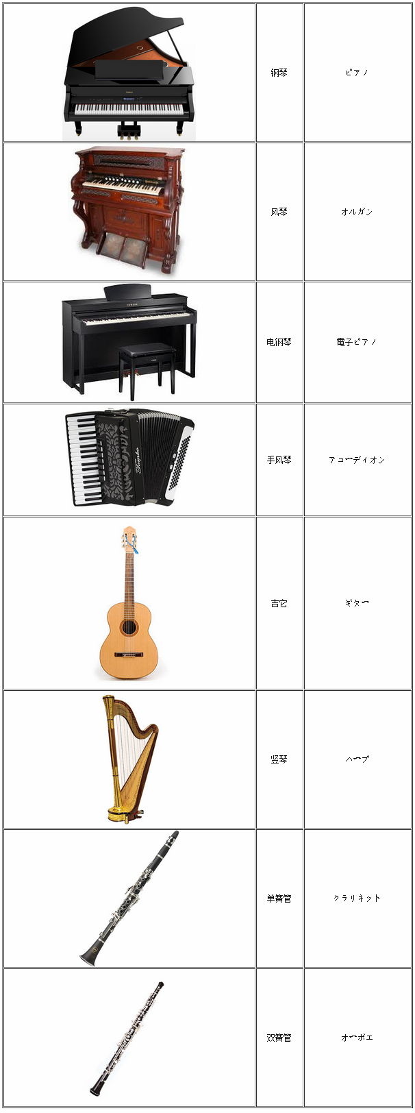 看《四重奏》的同時 別忘了學習這些樂器的日語說法