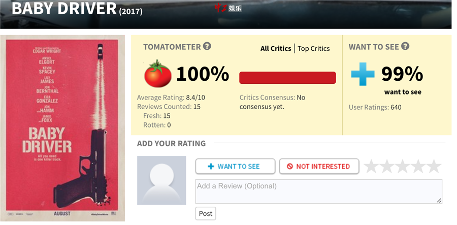 《極盜車神》爛番茄新鮮度百分百 全球首映口碑爆棚