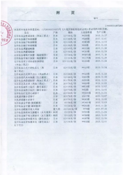 無印良品發聲明回應“進口食品產自日本核污染區”