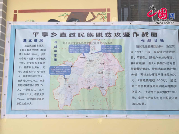 平掌鄉直過民族脫貧攻堅作戰圖(向春玲供圖) 向春玲:云南如何破解習近平“扶貧三問”