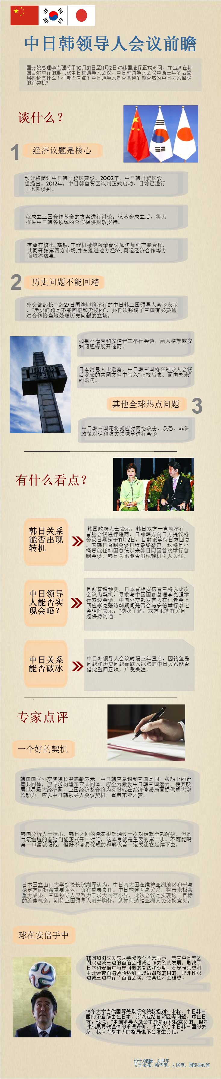 圖解：中日韓領(lǐng)導(dǎo)人會議前瞻