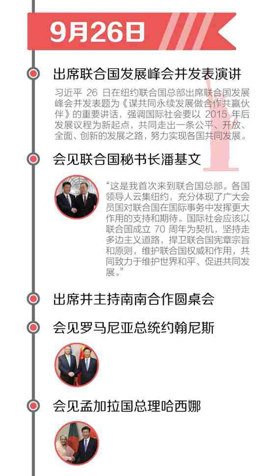 【學習小組】習大大訪美全紀錄